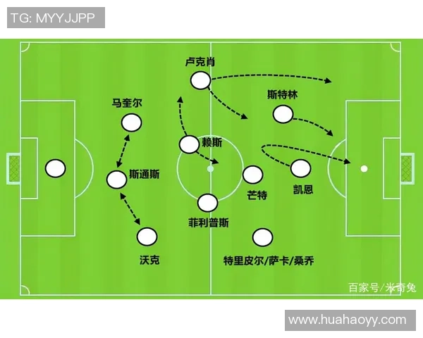 上海足球队技术解析:从战术布局到球员素质全面剖析