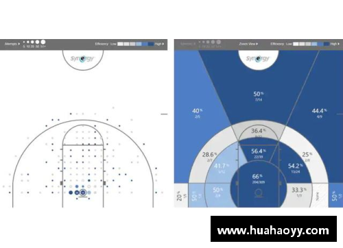 NBA选秀新政策与球员发展路径分析