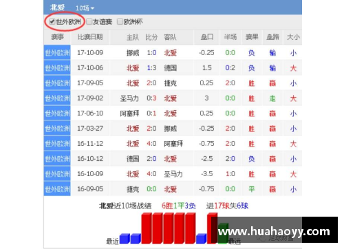 韩国足球世预赛：战绩、球员、排名及赛程分析